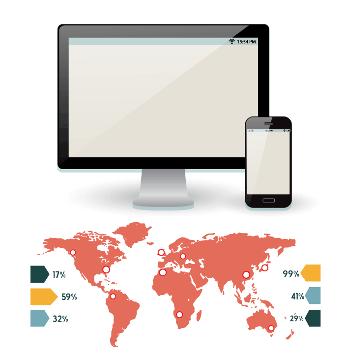 show content - b2b content strategy